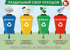 Уважаемые РОДИТЕЛИ.